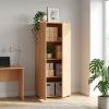 vizualizace v interieru
