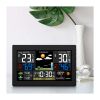 Meteostanice TE81 XL, černá